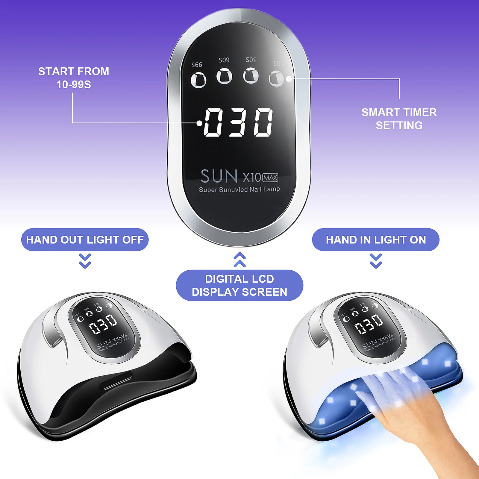 SUN X11/10 MAX Professional Nail Drying Lamp for Manicure 66LEDS Gel Polish Drying Machine with Large LCD UV LED Nail Lamp 250625