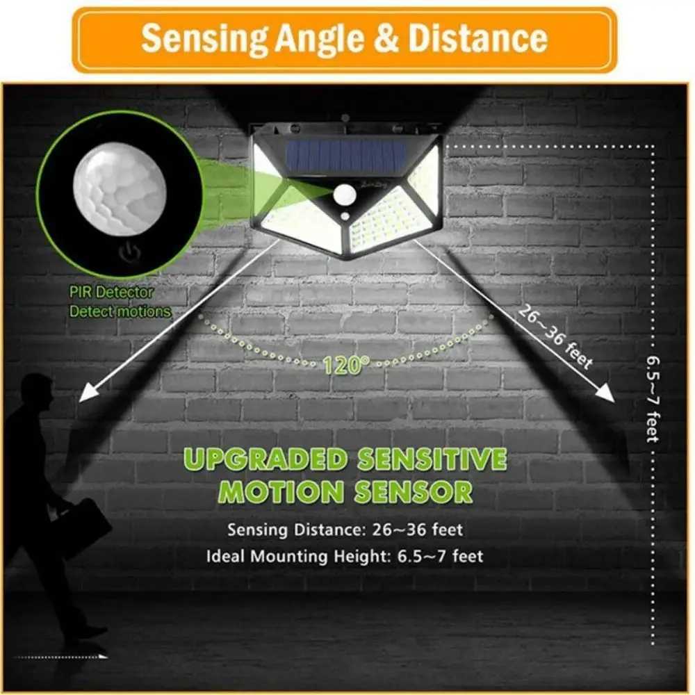 Solar Lights Outdoor 100 LED Motion Sensor Wall Lamp Outside Waterproof Solar Flood Lights For Yard Garden Garage Fence Patio XJ250624