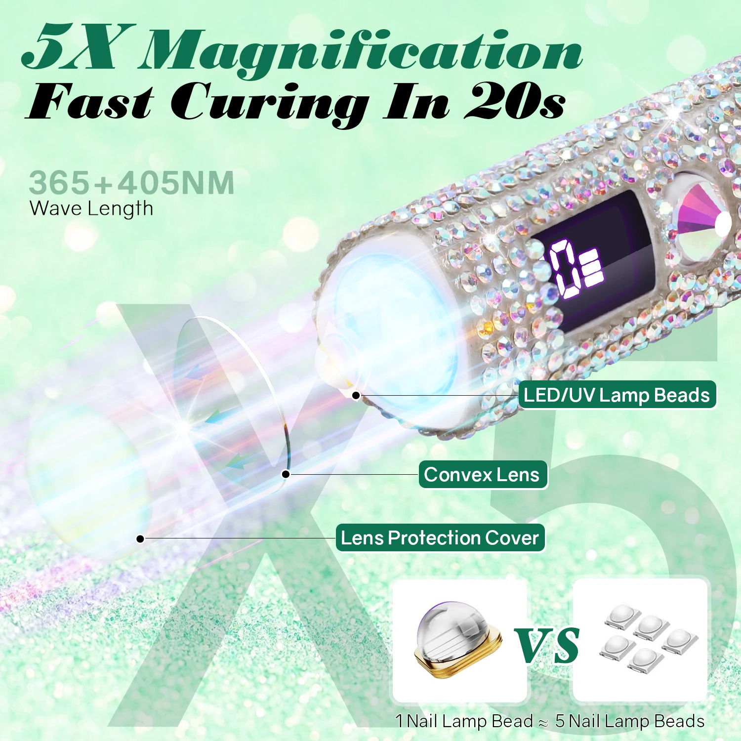 Portable Nail Dryer Lamp UV LED Nail Light For Curing All Gel Polish USB Rechargeable Quick Dry Manicure Machine Nail Art Tools 250625