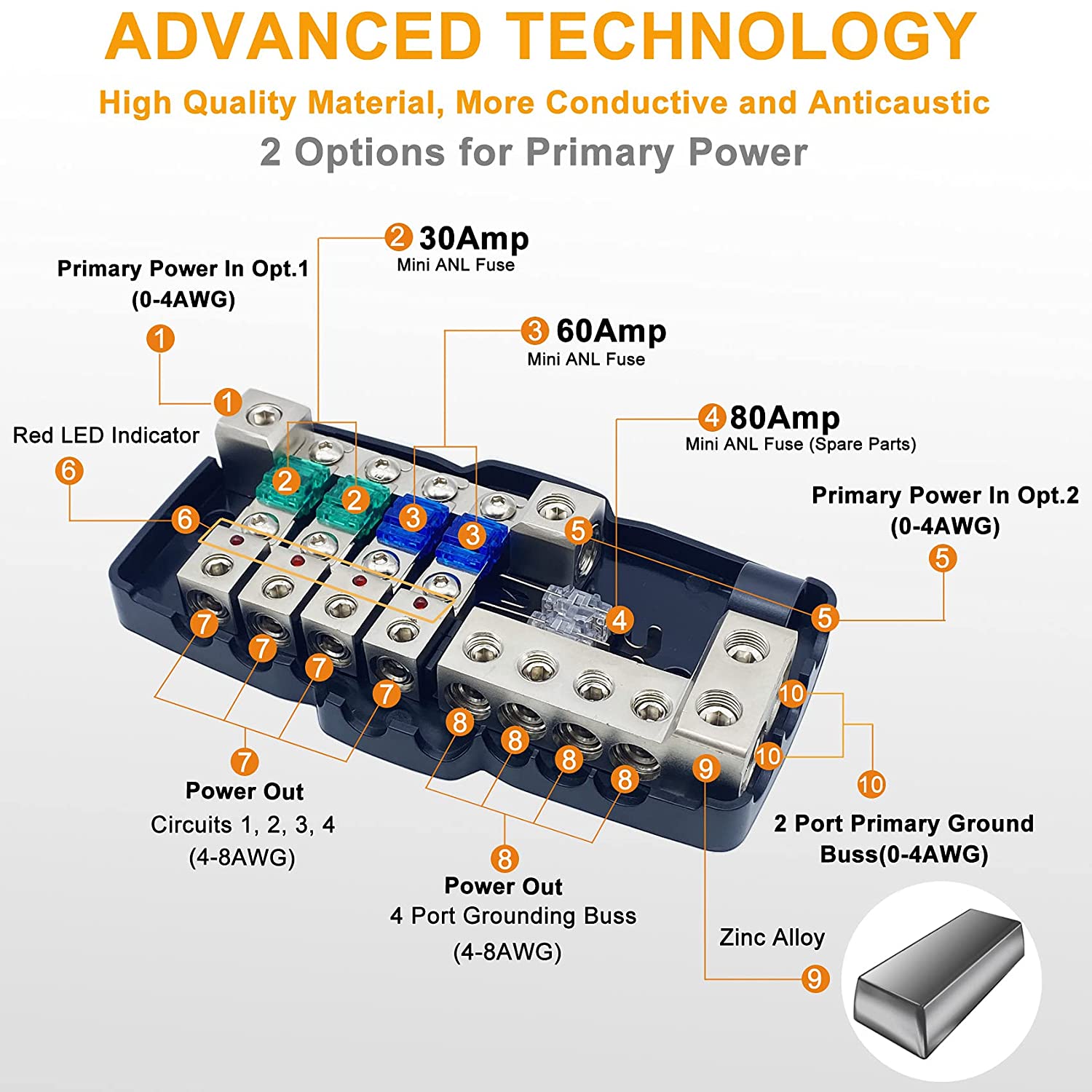 Multi functional fuse box with LED light (four-way fuse 30A/60A+two in four out junction box+2 spare fuses 80A)