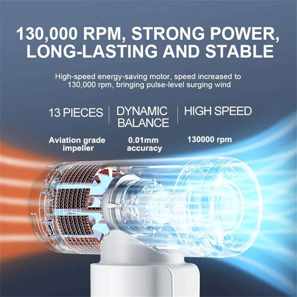 Mini Fan 130000RPM Powerful Air Vacuum Dust Cleaner Type-C Charging 52m/s Brushless Turbo Jet Blower hair dryer