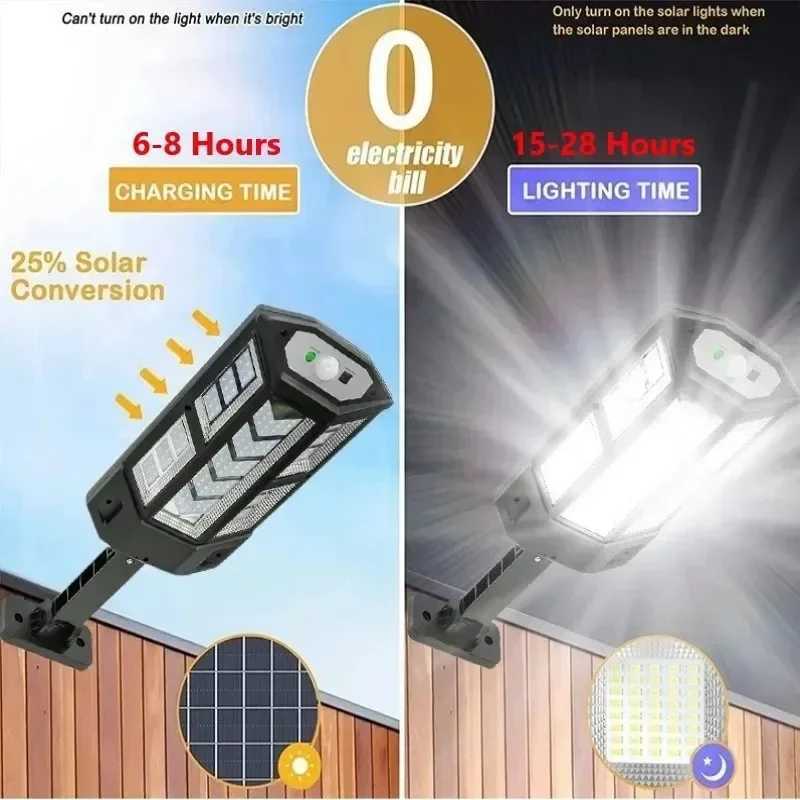 15000LM Irradiation 500 Solar Light for Outdoor Sunlight Motion Sensor IP65 Waterproof Garden Street Wall External Solar Lamp XJ250624