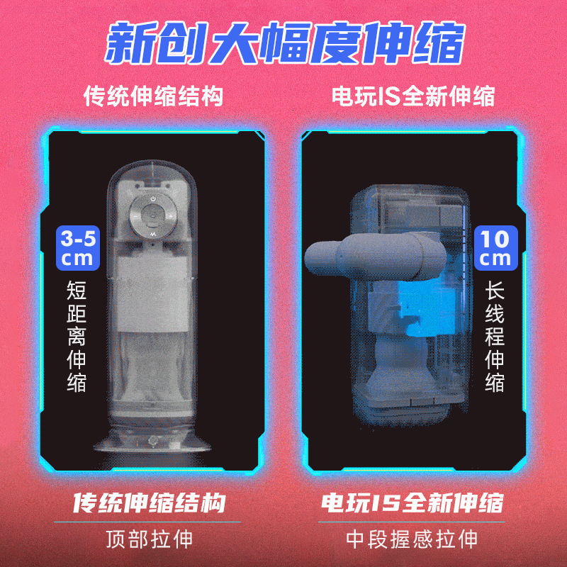 EasyLive Game Aircraft Cup Handle Control Perspective Electric Telescopic Male Masturbation Adult Toy 12 Pieces/Box