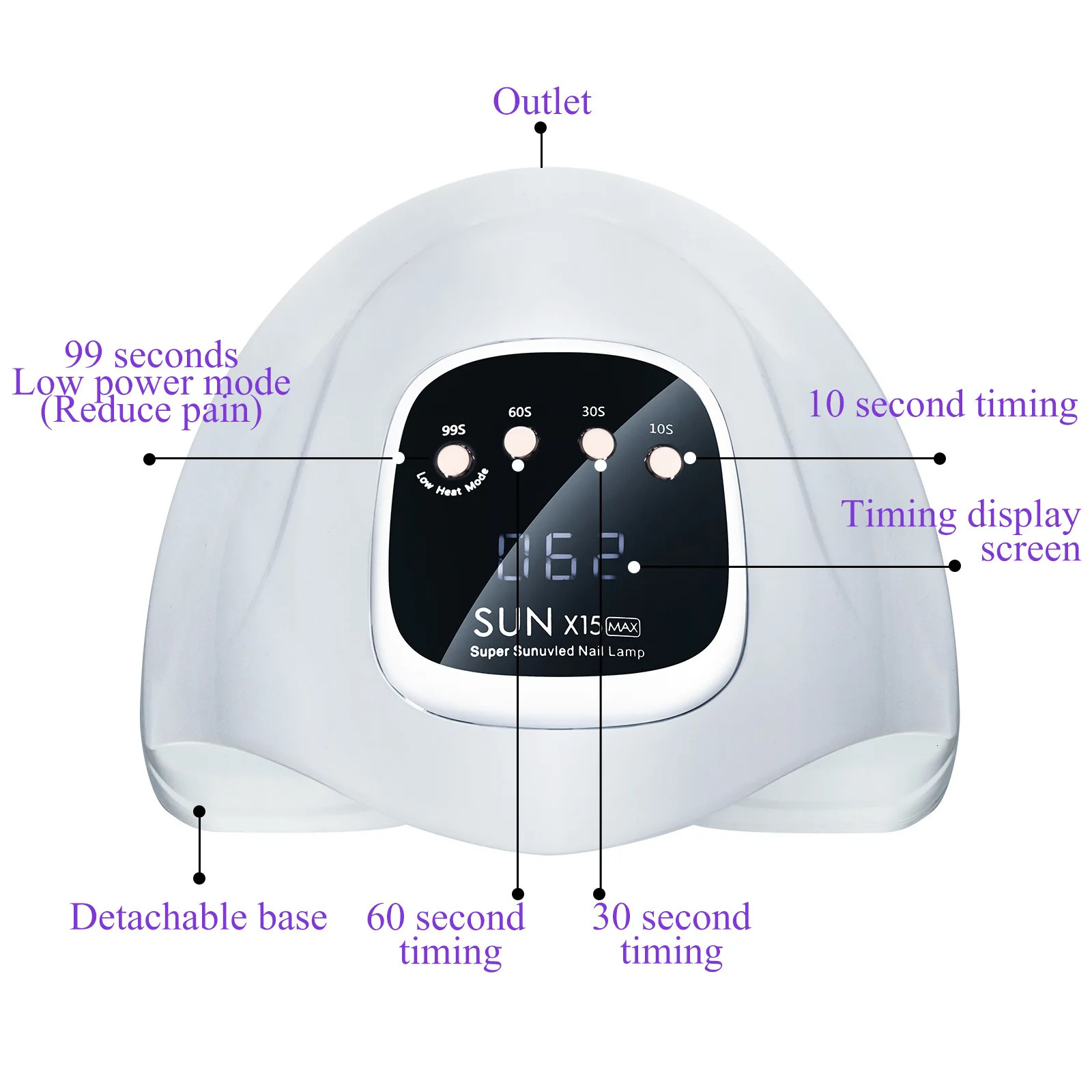 SUN X15 MAX High-Power Nail Drying Lamp For Gel Nails 280W 66LEDS Gel Polish Drying Machine With Auto Sensor UV LED Nail Lamp 250625