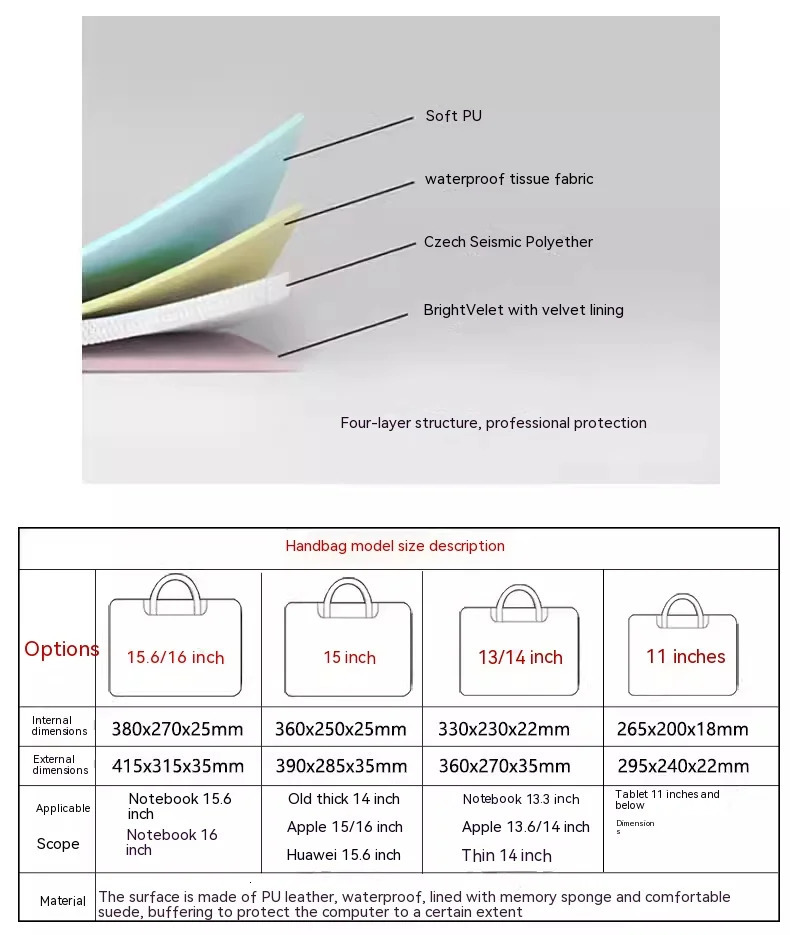 Cartoon Laptop Bag 13.3 14 15 15.6 Inch Waterproof Shockproof Notebook Case For Air 13.6 16Dell Handbag 250624