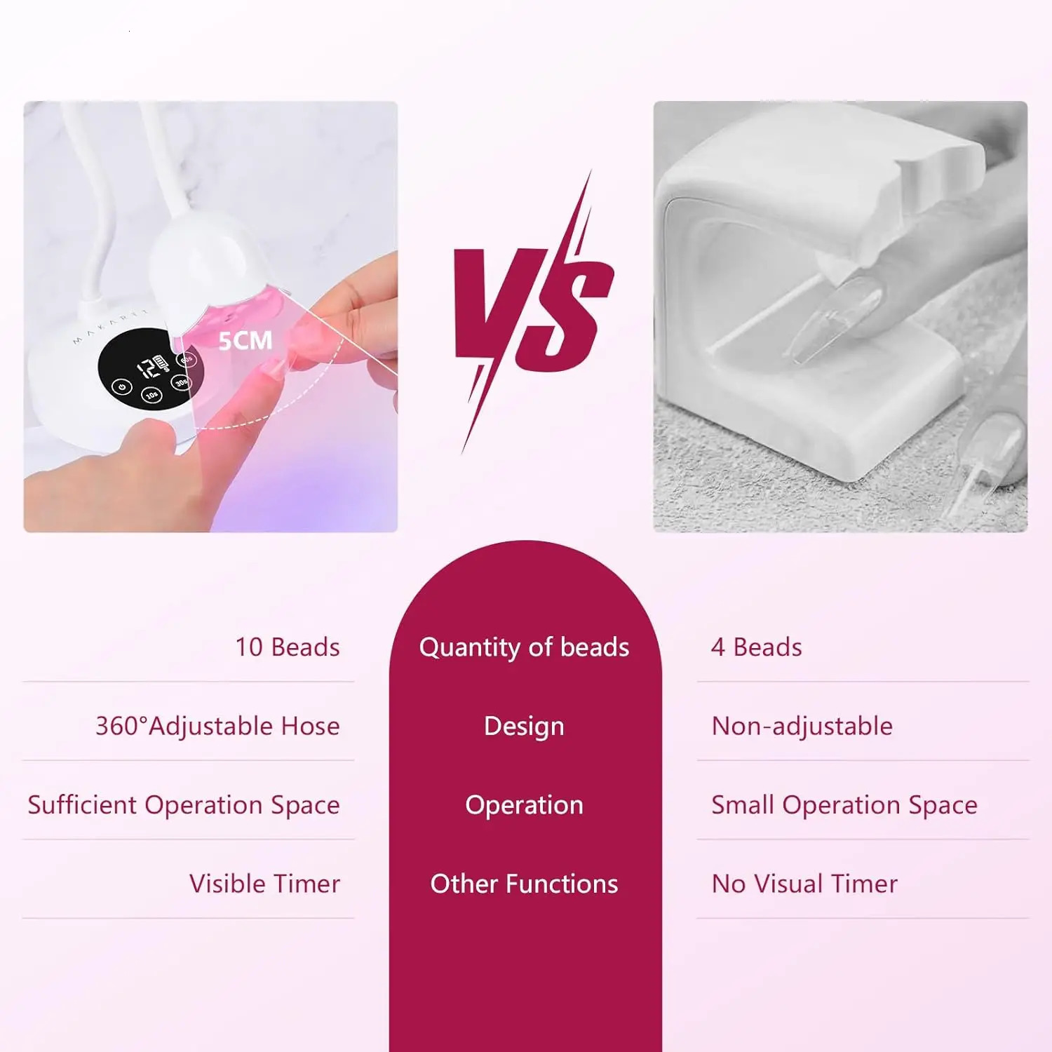 Makartt UV Nail Lamp Rechargeable LED Light for Gel Polish Rhinestone Glue Fast Curing 30S/60S Minicure Dryer with 4 Timers 250625