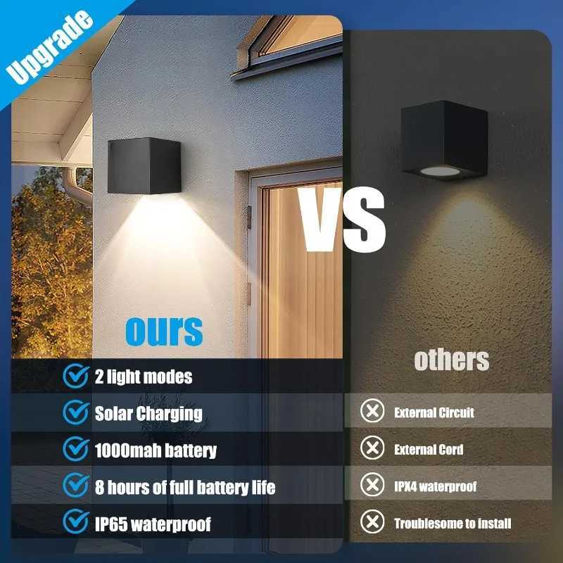 1/2PCS Solar Wall Light Outdoor Fence Light with Warm White and Colorful Light for Wall Porch Garden Terrace Fence Decoration XJ250624