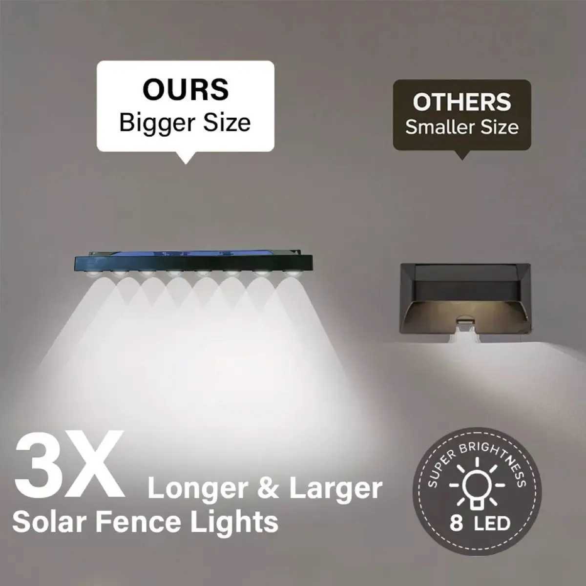 4/8LED 1pcs Solar Fence Light Waterproof Outdoor Path Garden Terrace Path Wall Light Warm Light White Light XJ250624
