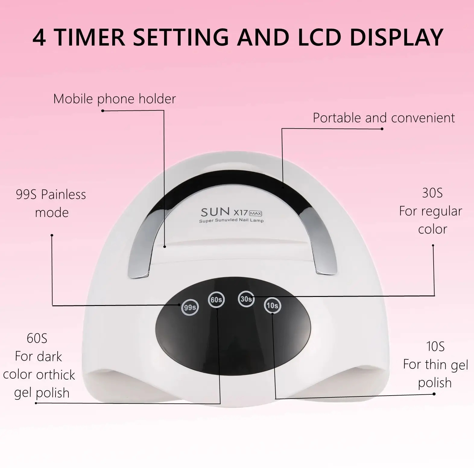 72 LEDS SUN X17 MAX UV LED Nail Lamp For Manicure Nail Dryer With Motion Sensing LCD Display Gel Polish Drying Lamp 250625