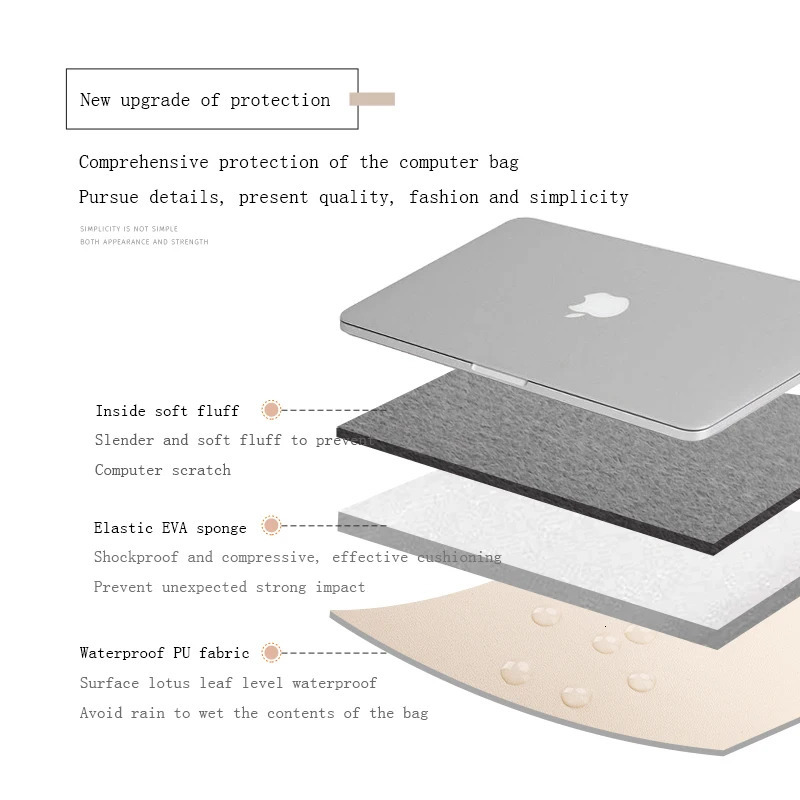 Laptop Bag For Air Pro 16 Notebook Case SlEEve Pouch 13.3 14 15.6 Inch Shoulder HandBag Briefcases 250624