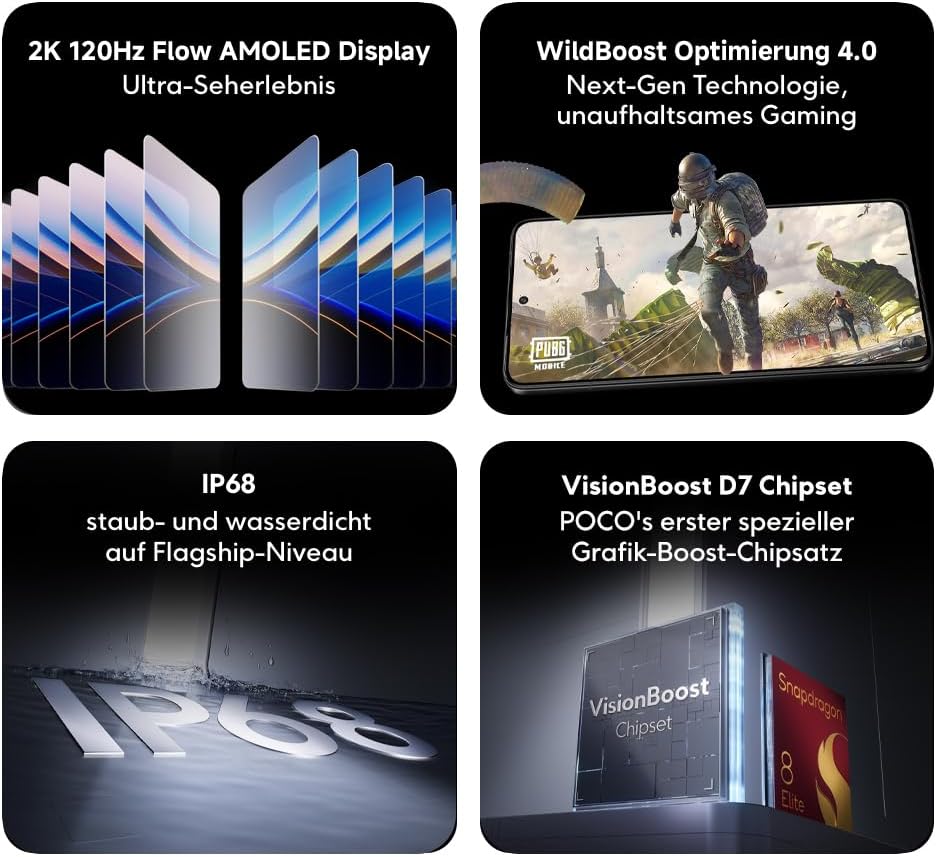 Xiaomi POCO F7 Pro 5G Smartphone 12+512GB Black Main Camera 50MP Battery 5110mAh (Types) with 45W HyperCarge IP64 AI Functions (No Charger Included)