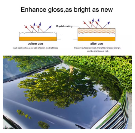 10H Paint Care Car Motorcycle Polish Liquid Glass Ceramic Coat Anti-scratch Auto Detailing Glasscoat Super Hydrophobic