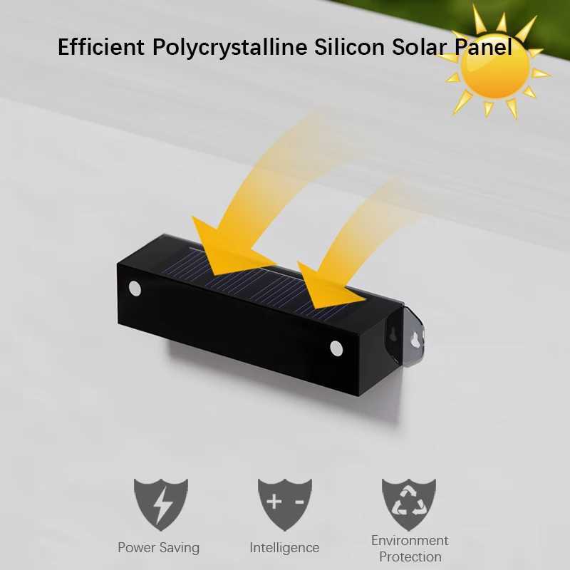 Solar Wall Lamp LED Landscape Lighting with Smart Sensor Auto On/Off Solar Powered Light for Garden Fence PathwayXJ250624