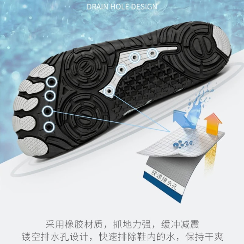 Women Drainage Wading Shoes Quick Dry Boating Water Boots Couple Fishing Surfing Swim Sneakers Barefoot Aqua Shoes Beach Sandals 250624