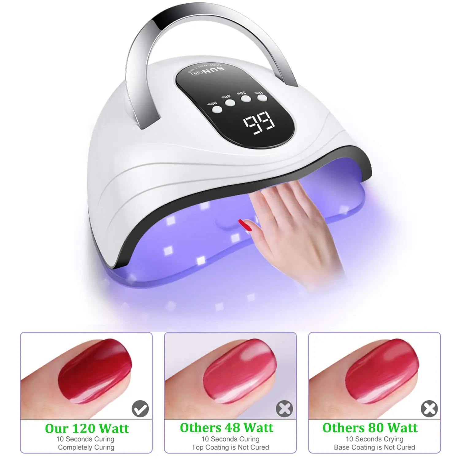 UV Gel Nail Lamp 120W LED Nail Light Fast Dryer for Gel Polish Curing with 4 Timers Portable Handle Large Space Automatic Sensor 250625