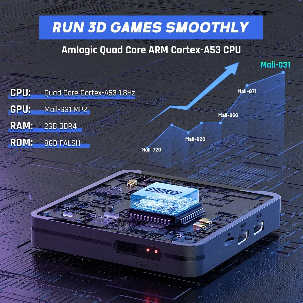 KINHANK Retro Video Game Console Super X2 Pro with 90000 Games for PS1DCMAMESS Gamepad Kid Gift Box 250612