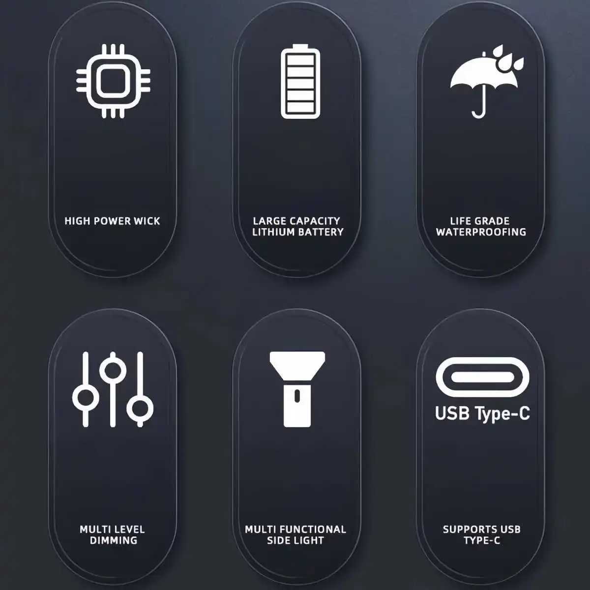 Bright Flashlight-Long Range Torch Outdoor Portable LED Flashlight with Side Light LCD Display for Camping Hiking Adventures W250701