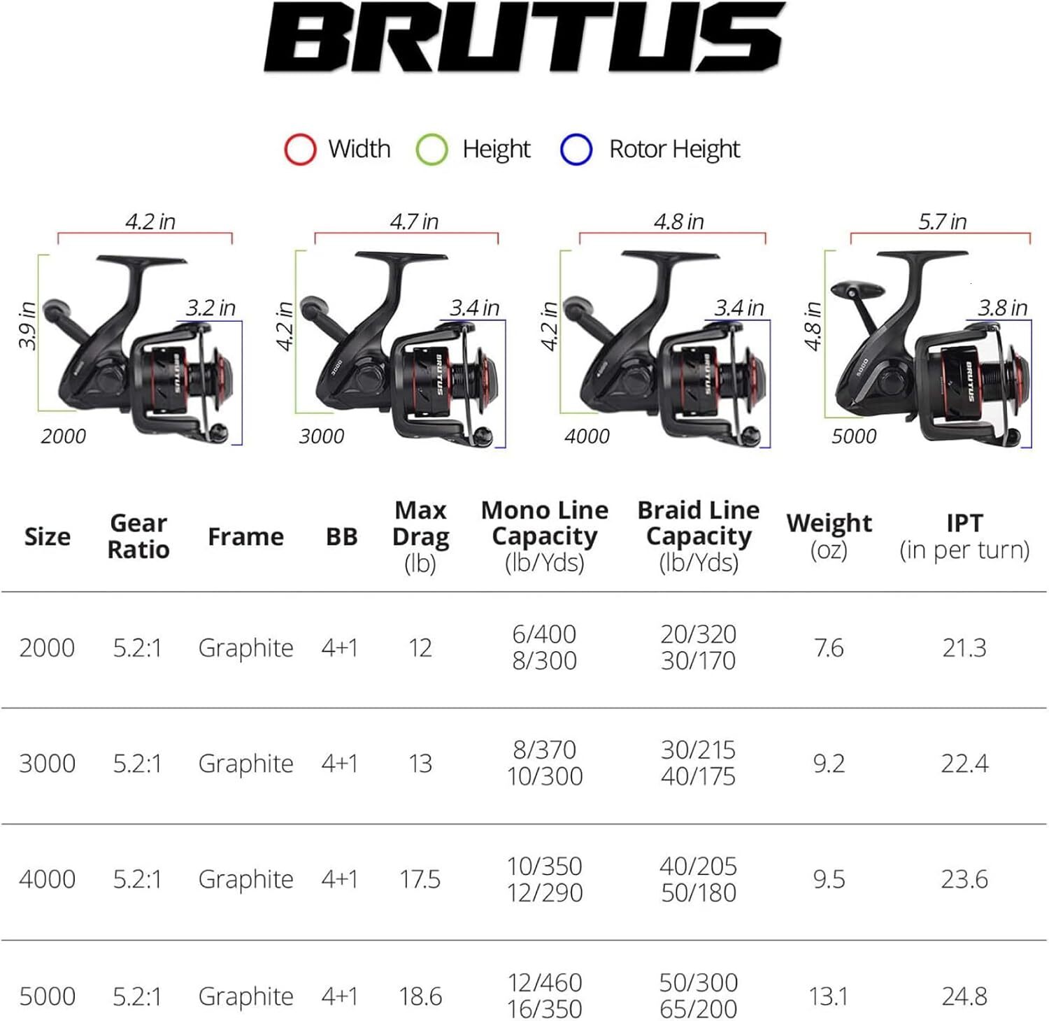 kastking brutus reel freshwater spinning fishing reels graphite frame cnc aluminum spool 5 2 1 gear ratio 41 ball bearings