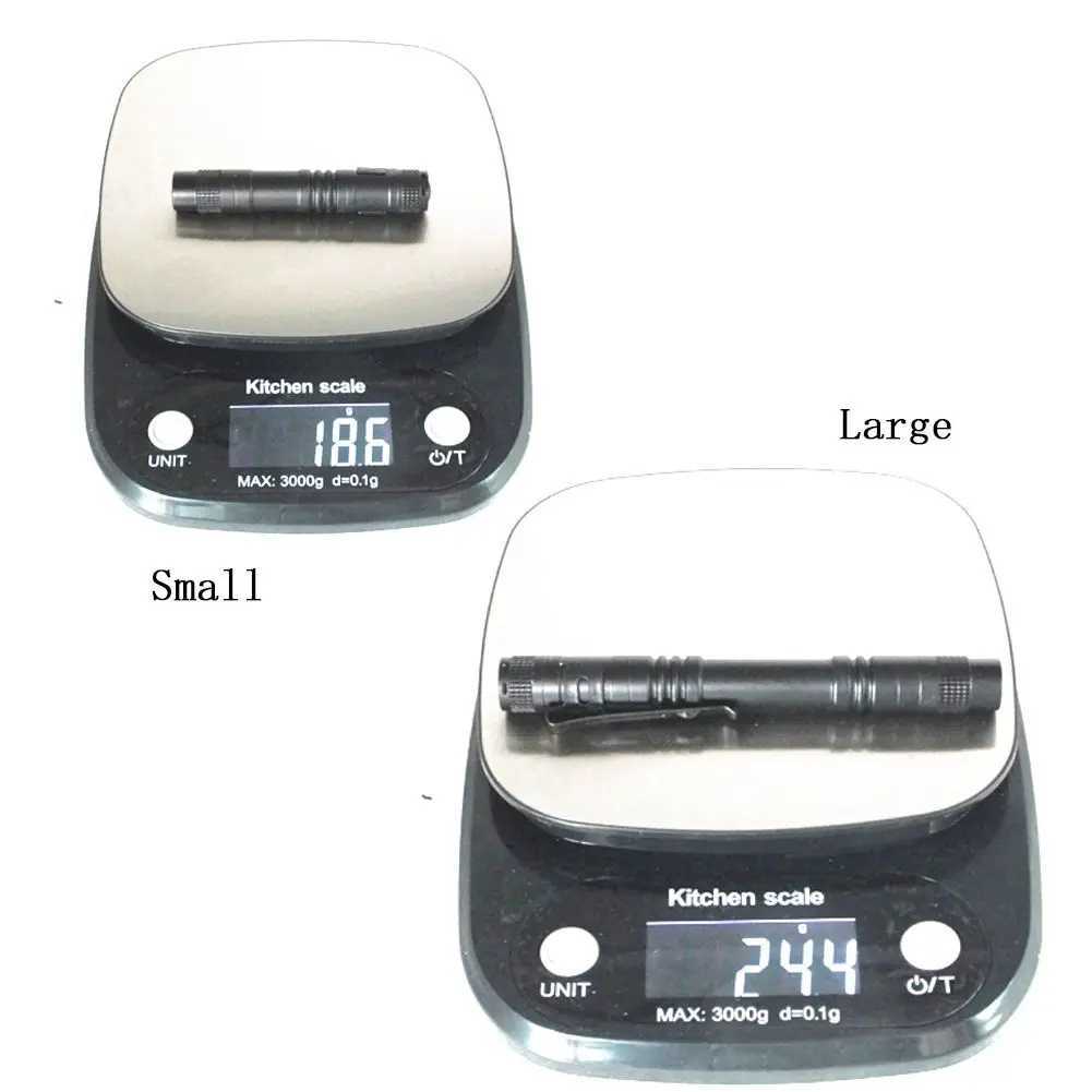 Hot New Mini Pen Shape LED Flashlight Portable Useful Waterproof Torch Light Super Bright Outdoor Camping Accessories and Gear W250701