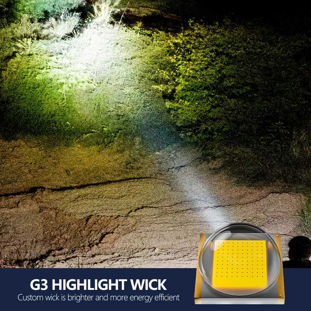 Mini Torch High Power LED Flashlight USB Rechargeable Fixed Focus Flash Lamp Portable Camping Waterproof Flashlight Lighting W250701