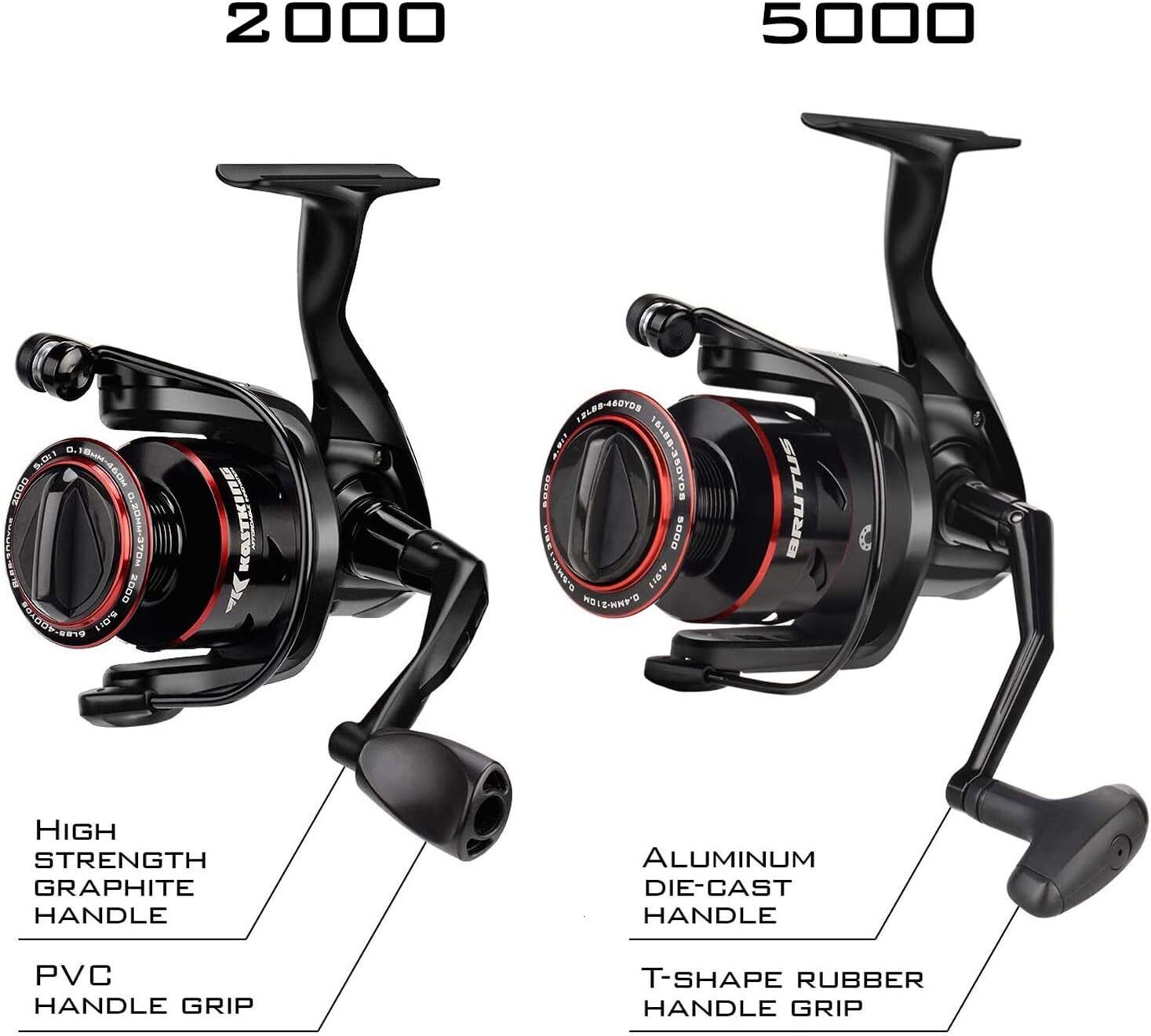 kastking brutus reel freshwater spinning fishing reels graphite frame cnc aluminum spool 5 2 1 gear ratio 41 ball bearings