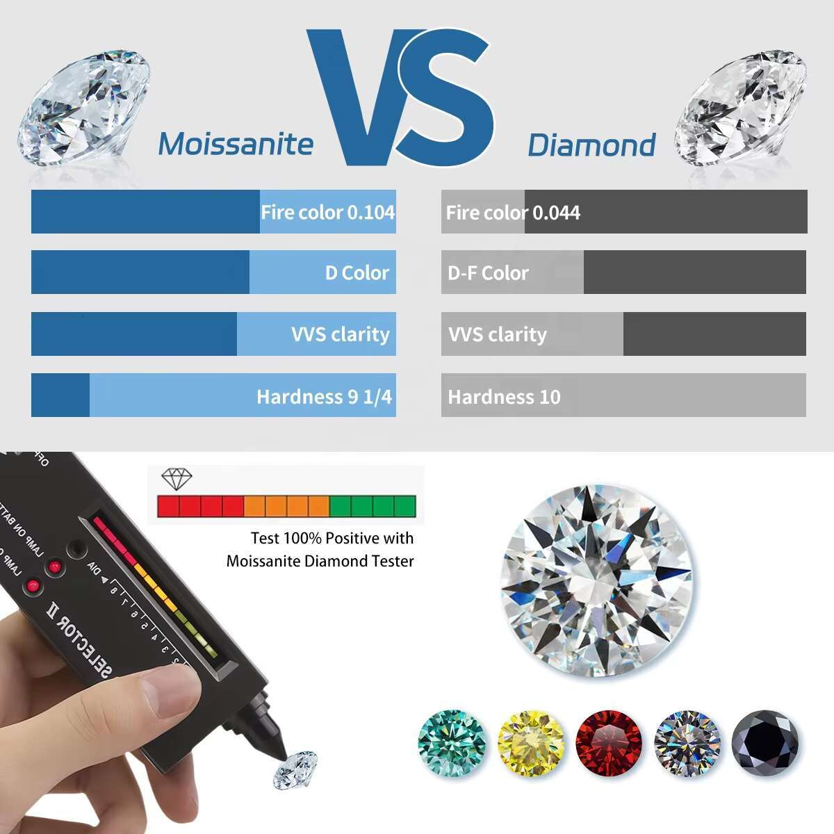 Exquisite Simple yet Sophisticated 14K 18K Gold Set with Moissanite Rings for Ladies Daily Accessories