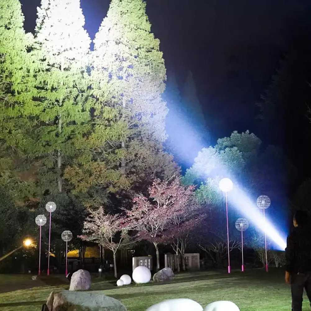 Powerful 3LED Super Bright Flashlight Portable Mini Burst Flash Torch Rechargeable Emergency Spotlight with Pen Clip Tail Magnet W250701