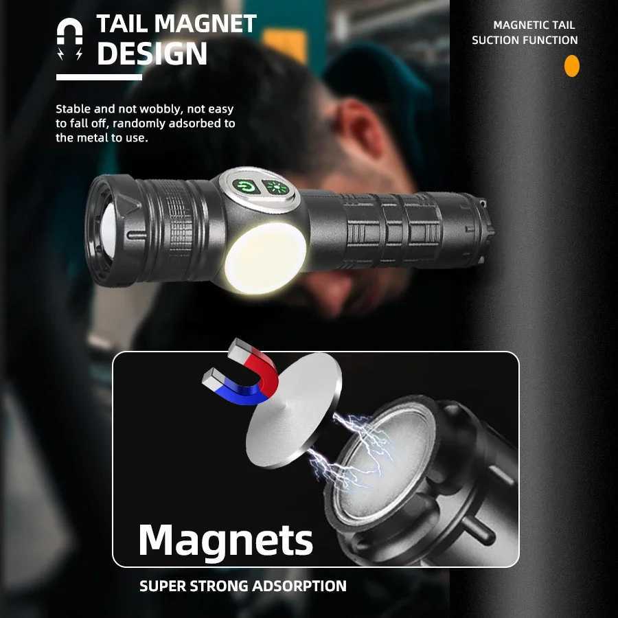 High Power White Laser LED Flashlight Built-in Battery USB Rechargeable Strong Light Tactical Torch Outdoor Camping Hiking Lamp W250701