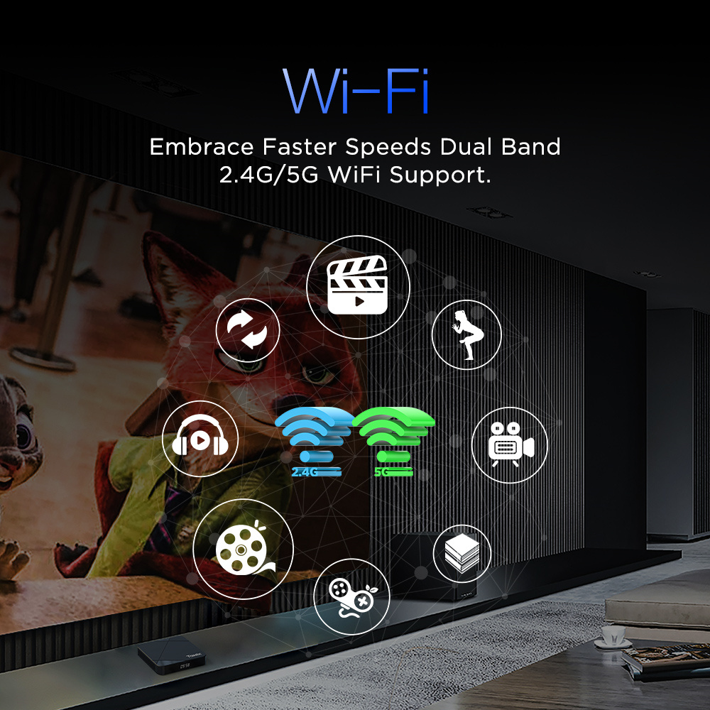 France IN Stock 10pcs/carton Tanix TX5 Android 14 AV1 TVBox Amlogic S905Y5 DDR4 4gb Ram 32GBR Rom TV BOX BT Voice Remote