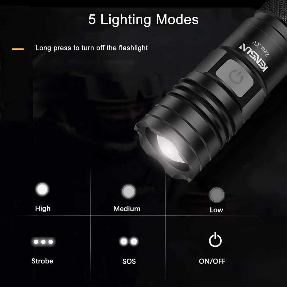 Powerful LED Flashlight Portable Hand Lantern Waterproof 5 Modes Zoom Torchlight Super Bright Torch USB Rechargeable Emergency W250701
