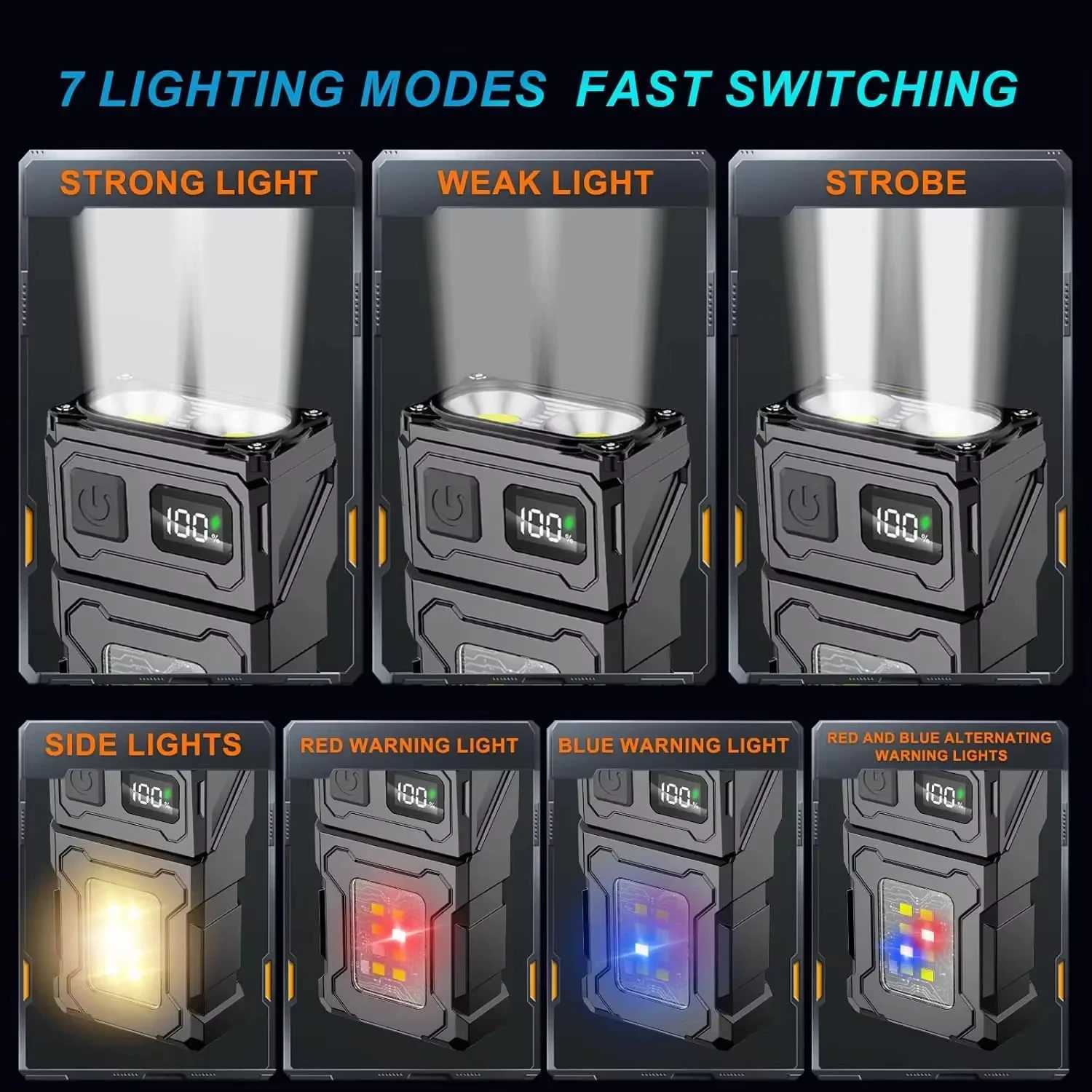 Mini Portable LED COB Flashlight Adjustable Rotatable Magnetic Torch USB Rechargeable Outdoor Torch Camping Emergency Lantern W250701