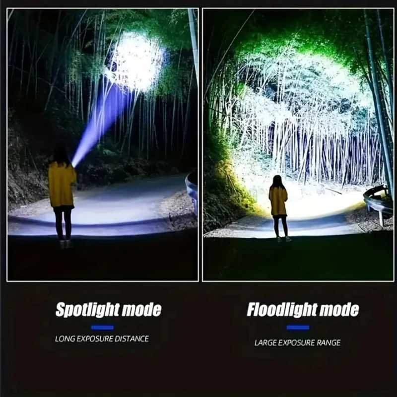 High Power LED Flashlight USB Rechargeable Torch Strong Light Flashlight Tactical Zoom Flash Light Outdoor Camping Lantern W250701