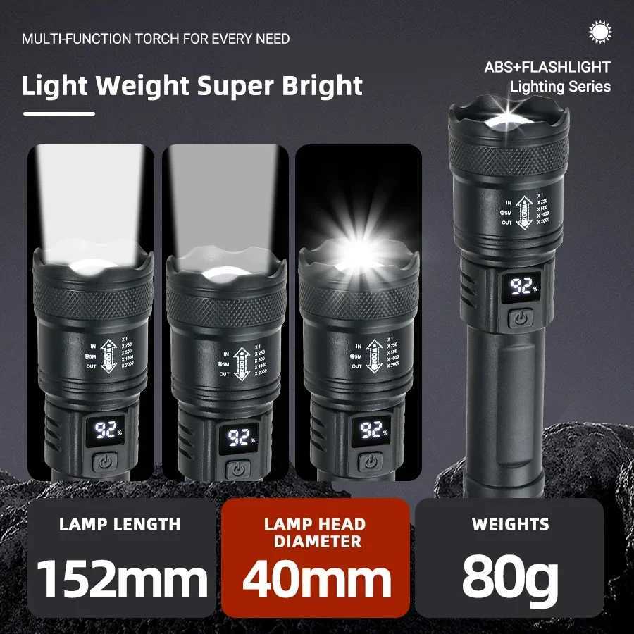 High Strong Power LED Flashlight Tactical Torch USB Rechargeable Zoom Emergency Lights For Outdoor Fishing Work Lighting Lamp W250701