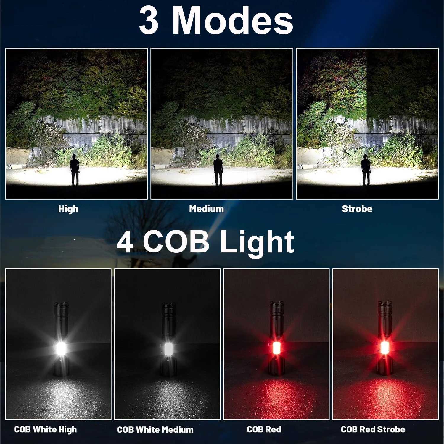 Super Powerful LED Flashlights High Power Rechargeable Torch Light with Built-in Battery for Fishing Hunting Camping Lantern W250701