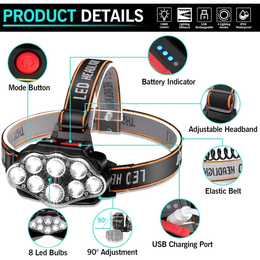 LED Usb Rechargeable Headlamp High Lumen Bright Head Lamp With 8 USB Headlight IPX4 Waterproof Flashlight Camping Light 250624