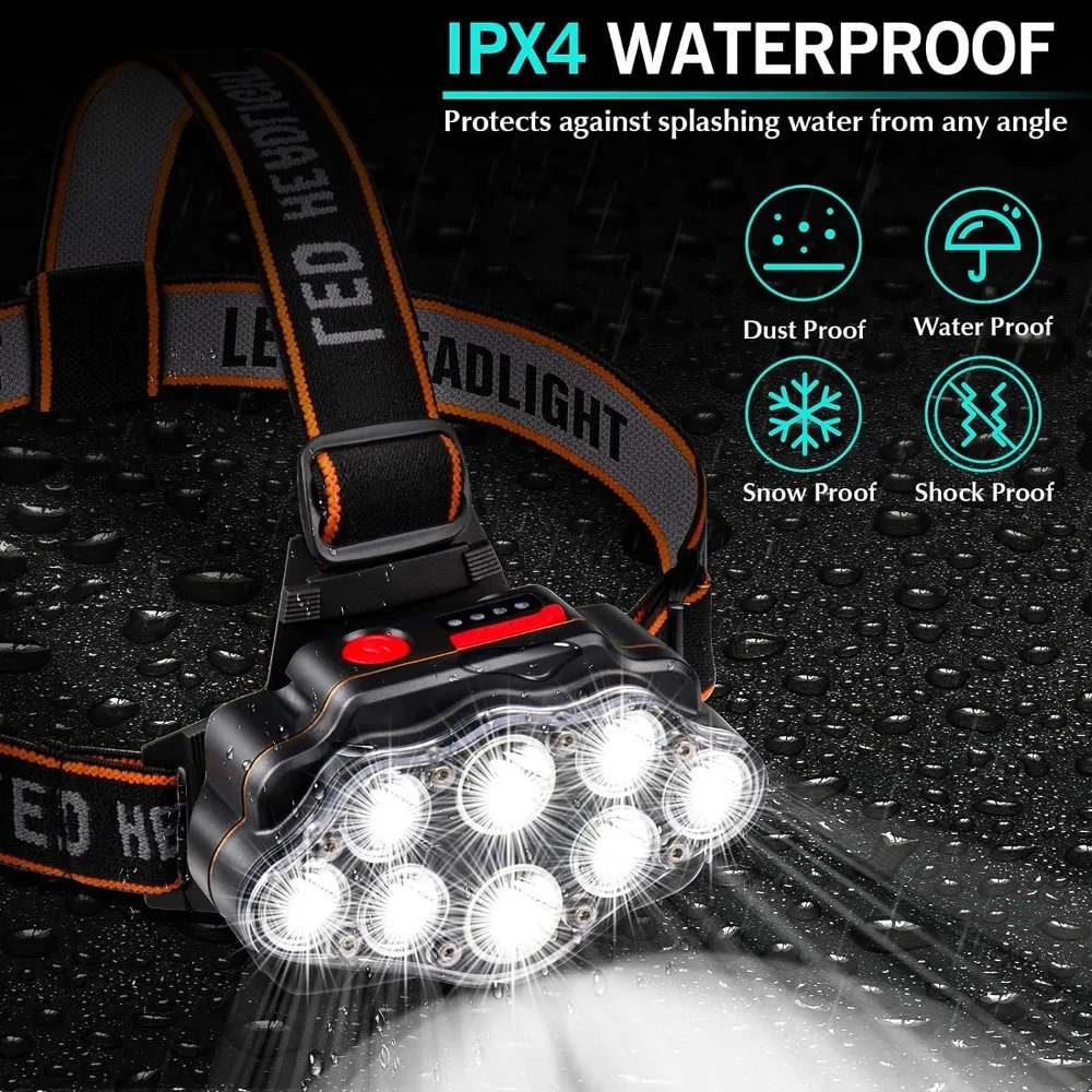 LED Usb Rechargeable Headlamp High Lumen Bright Head Lamp With 8 USB Headlight IPX4 Waterproof Flashlight Camping Light 250624