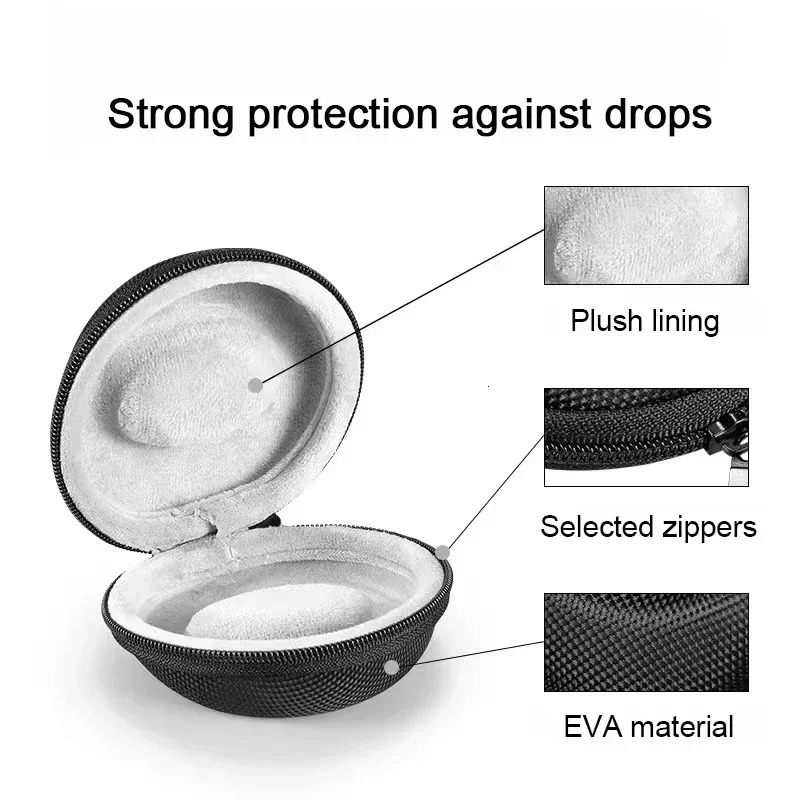 1Pc Travel Case Portable Storage Box For Single Watch Shock And Impact-resistant For Wristwatches Smart Watches 250626