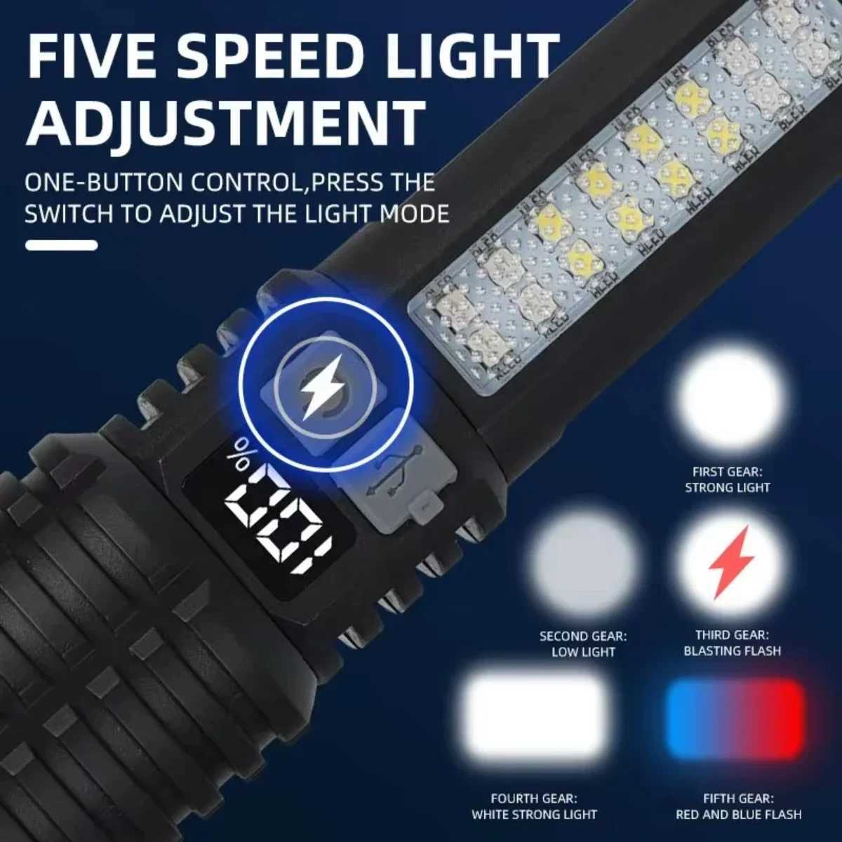 Super Bright Rechargeable LED Flashlight Ultra Powerful Portable Torch Outdoor Camping Lantern Emergency Light W250701