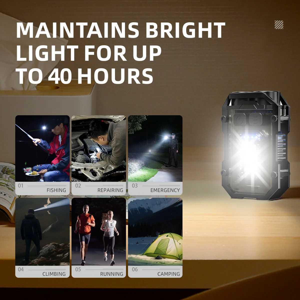 WARSUN Mini LED Flashlight SQ10 Rechargeable Keychain Torch Light with Clip Headlight for Outdoor Camping Hiking Emergency W250701