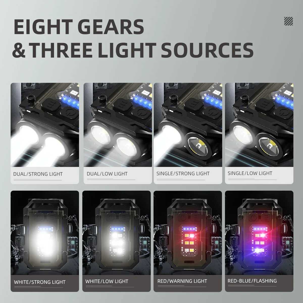 WARSUN Mini LED Flashlight SQ10 Rechargeable Keychain Torch Light with Clip Headlight for Outdoor Camping Hiking Emergency W250701