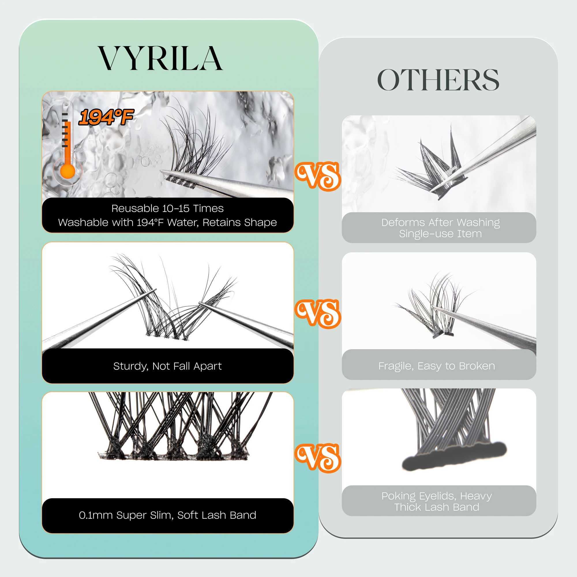 Individual Lashes Cluster C Curl Mix Lash Clusters 3D Wispy DIY Eyelash Extension 0.mm Super Thin Band Resuable Natural Lashes W250627