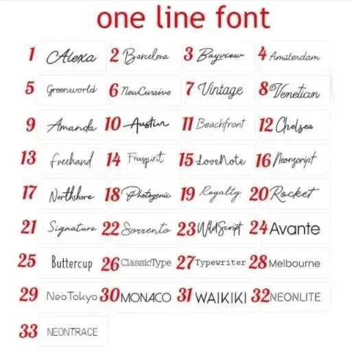 Custom Led Name Sign Gift for Kid Custom Name Signs Teenage Gift Led Neon Sign for Wall Decor Bedroom Decor Personalized GiftsXJ250626