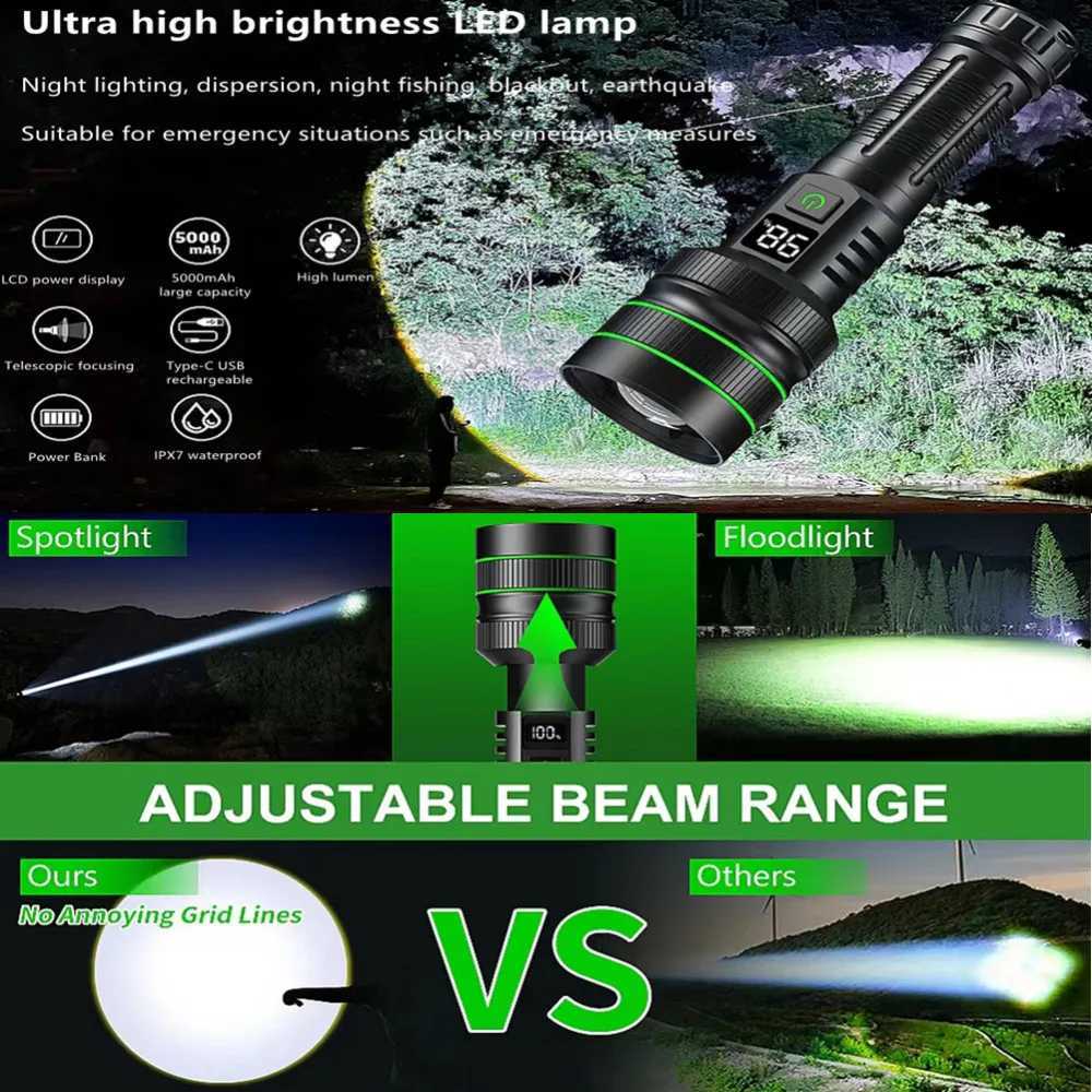 Bright Spotlight Long Range LED Flashlight Type-C Charging Strong Light Lamp Tactical Torch Waterproof Zoom Outdoor Lantern W250701