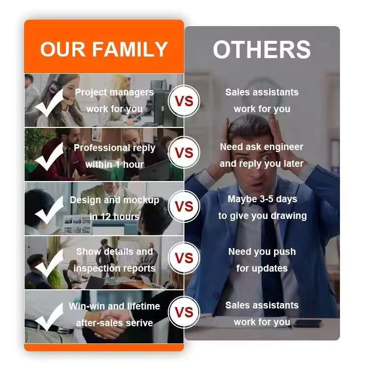 Wholesale 6MM 8MM 10MM 12MM 14MM Vvs Moissanite Cuban Link Bracelet Men Fast Delivery Hip Hop Style Iced Out Diamond Cuban Chain