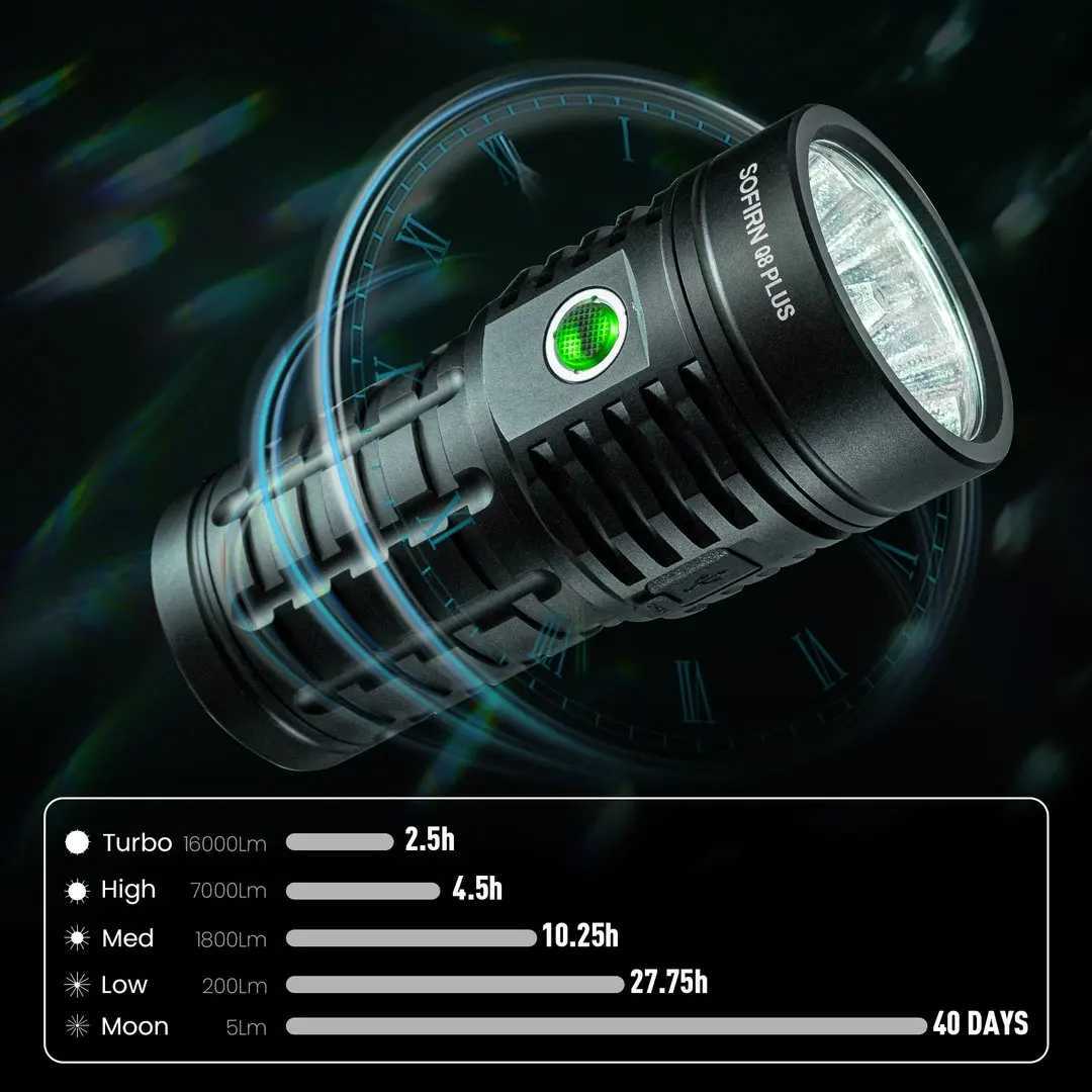 Sofirn Q8 Plus Super Powerful LED Flashlight 16000lm USB C Rechargeable 21700 Anduril 2.0 Torch XHP50B Reverse Charging W250701