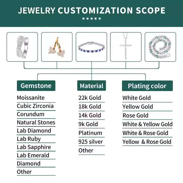 18mm 18 VVS Moissanite CZ Cuban Link Chain Necklace Custom Baguette Straight Line Iced Out 925 Silver Plated Hip Hop Jewelry