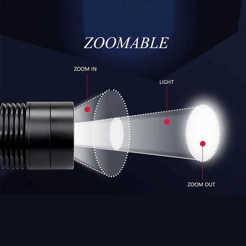 LED Tactical Flashlight White/Red/Green Zoom Focus XRE Predator Light Adjustable Torch for Hunting Fishing Coyote Hog Varmint W250701
