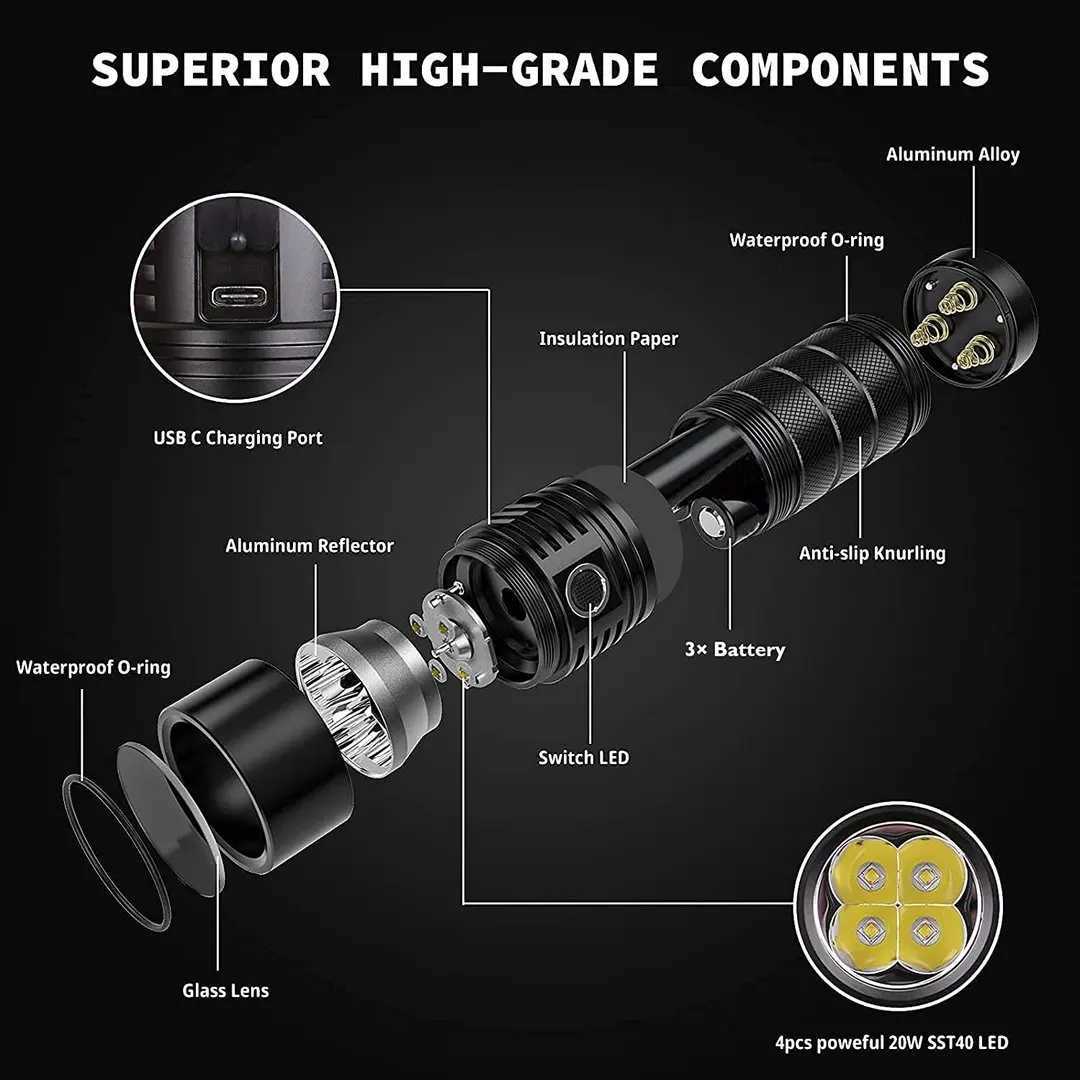 Sofirn SP36 Pro 8000lm Powerful LED Flashlight 4*SST40 USB C Rechargeable 18650 Torch W250701