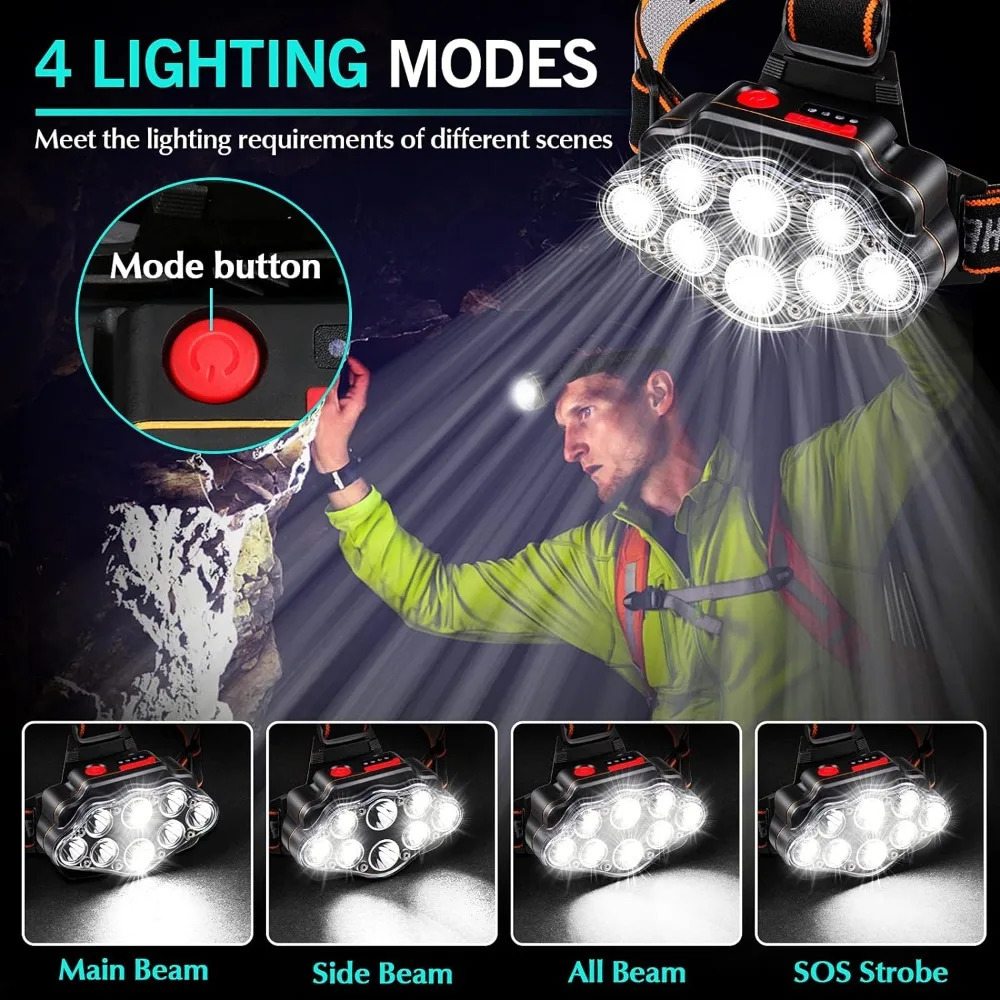LED Usb Rechargeable Headlamp High Lumen Bright Head Lamp With 8 USB Headlight IPX4 Waterproof Flashlight Camping Light 250624
