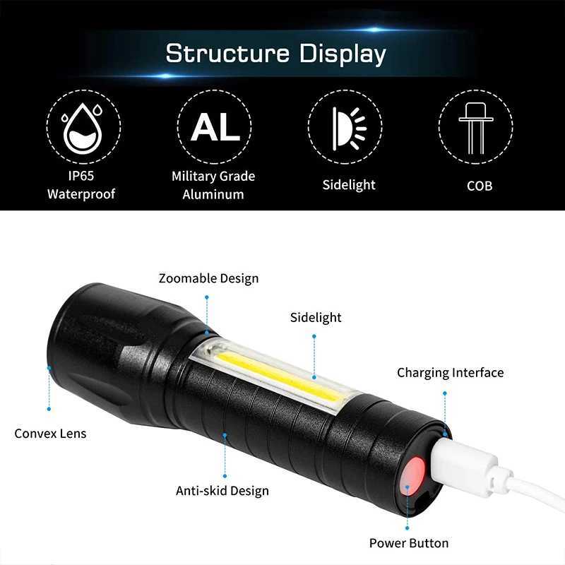 Portable Rechargeable Zoom LED Flashlight Mini Flash Light Torch Lantern 3 Lighting Modes Camping Lamp W250701